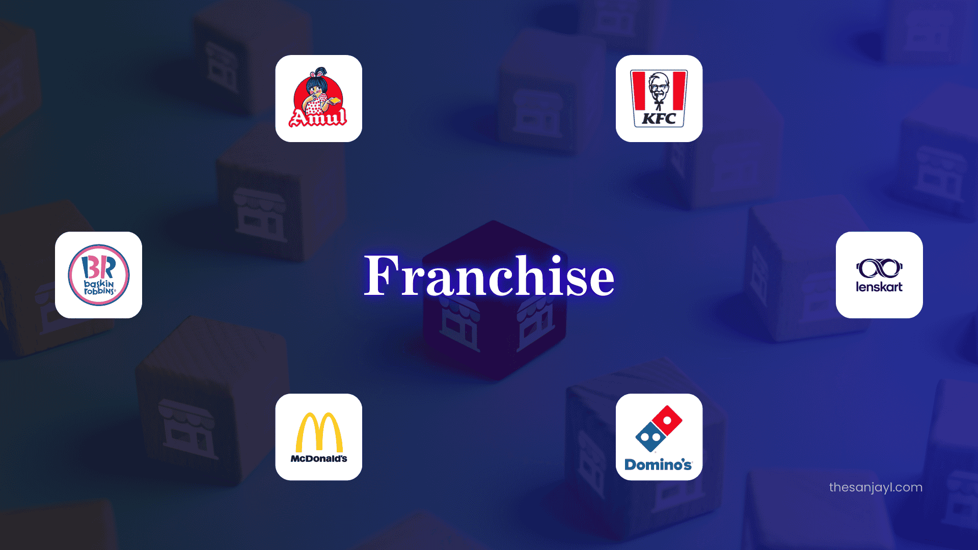 Famous Franchise Business logo include KFC, Dominos, Amul, McDonalds, Lenskart to teach How to start a franchise business in India