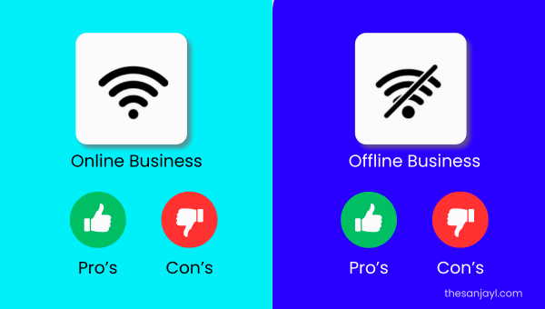 It's graphic or illustration image about online business vs offline business and it's Pros and cons of the business